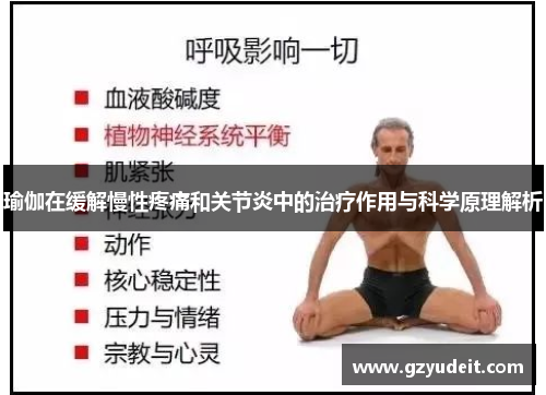 瑜伽在缓解慢性疼痛和关节炎中的治疗作用与科学原理解析