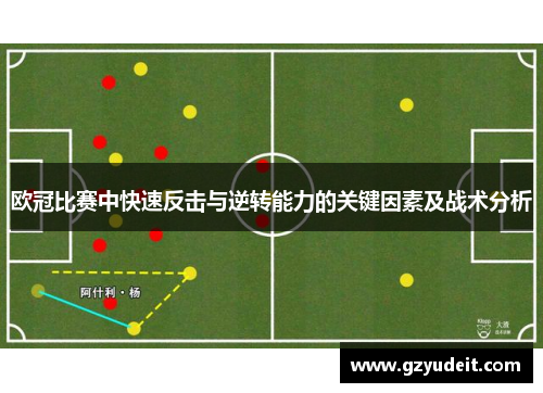欧冠比赛中快速反击与逆转能力的关键因素及战术分析